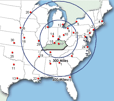 Radius around Kentucky